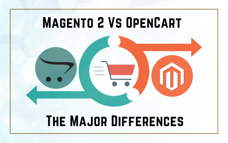 Opencart Vs Magento: Platform Comparison