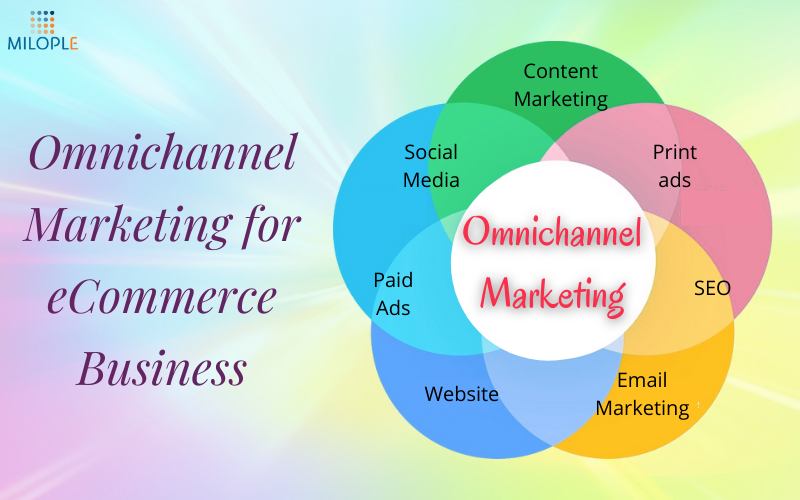 Omnichannel Marketing for eCommerce Business